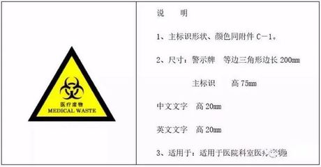 今年開展固體廢物污染環(huán)境防治法執(zhí)法檢查，企業(yè)應(yīng)抓緊對(duì)照固廢危廢貯存要求自查